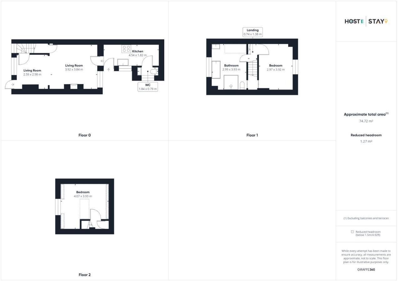 Host & Stay - 1 Coastguard Cottages 스카버러 외부 사진